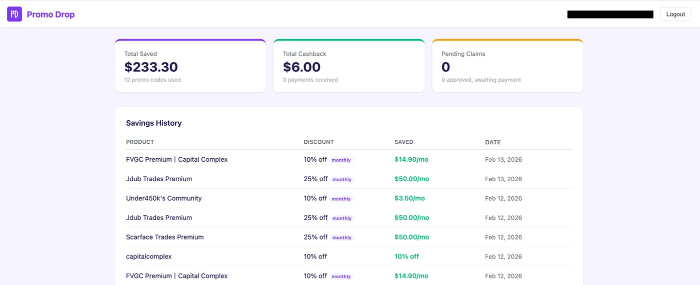 Promo Drop dashboard showing $233.30 total saved, $6.00 cashback, and savings history